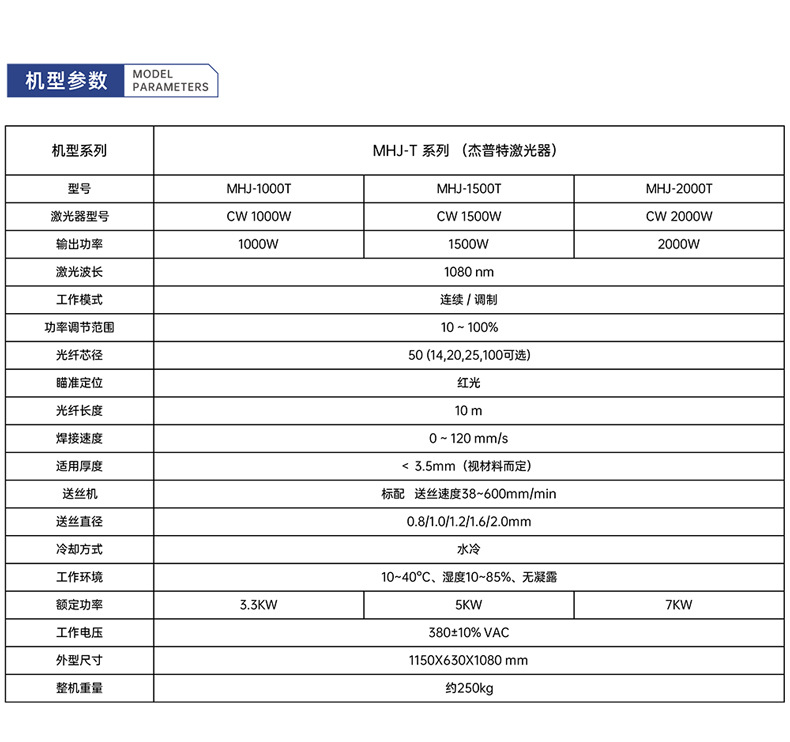 d838a215e2fb6aa982c98829a0be618d_O1CN01rXlr2L1RbaKy8zHCE_!!970302130-0-cib.jpg