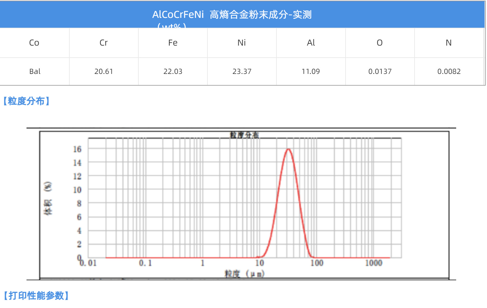 e655dd4eb5b101f493149266ef5fe092_O1CN01x5WNgJ1FYaY3f0j49_!!2211121820499-0-cib.jpg